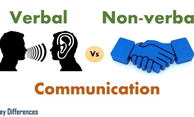 Perbedaan Komunikasi Verbal dan Non Verbal